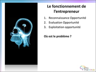 Le fonctionnement de
      l’entrepreneur
1. Reconnaissance Opportunité
2. Evaluation Opportunité
3. Exploitation opportunité

Où est le problème ?
 