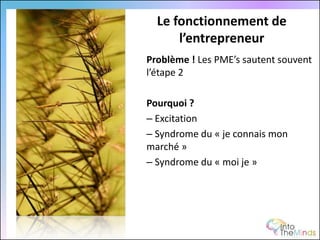 Le fonctionnement de
      l’entrepreneur
Problème ! Les PME’s sautent souvent
l’étape 2

Pourquoi ?
– Excitation
– Syndrome du « je connais mon
marché »
– Syndrome du « moi je »
 