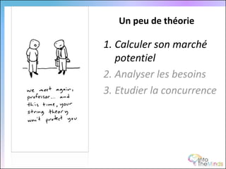 Un peu de théorie

1. Calculer son marché
   potentiel
2. Analyser les besoins
3. Etudier la concurrence
 