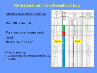 FORMATION EVALUATION -V V I.pdf