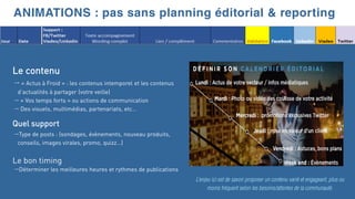 Le contenu
 « Actus à Froid » : les contenus intemporel et les contenus
d’actualités à partager (votre veille)
 « Vos temps forts » ou actions de communication
 Des visuels, multimédias, partenariats, etc…
Quel support
Type de posts : (sondages, évènements, nouveau produits,
conseils, images virales, promo, quizz…)
Le bon timing
Déterminer les meilleures heures et rythmes de publications
ANIMATIONS : pas sans planning éditorial & reporting
L’enjeu ici est de savoir proposer un contenu varié et engageant, plus ou
moins fréquent selon les besoins/attentes de la communauté.
 