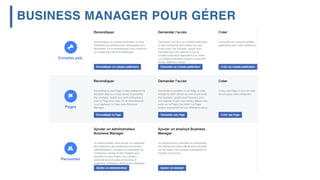 BUSINESS MANAGER POUR GÉRER
 