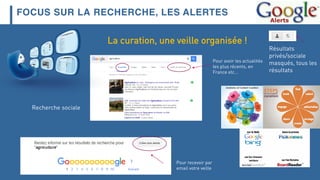 FOCUS SUR LA RECHERCHE, LES ALERTES
Résultats
privés/sociale
masqués, tous les
résultats
Pour avoir les actualités
les plus récents, en
France etc…
Pour recevoir par
email votre veille
Recherche sociale
La curation, une veille organisée !
 