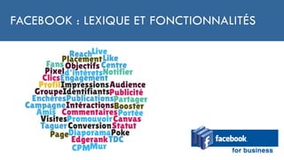 FACEBOOK : LEXIQUE ET FONCTIONNALITÉS
 
