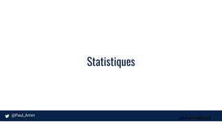paul.ammeloot.fr
Statistiques
 