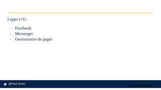 paul.ammeloot.fr
3 apps (+1) :
- Facebook
- Messenger
- Gestionnaire de pages
 