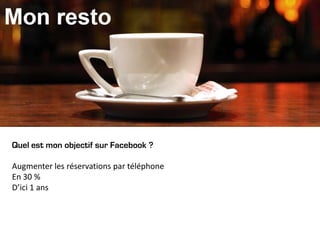 Quel est mon objectif sur Facebook ?
Augmenter les réservations par téléphone
En 30 %
D’ici 1 ans

 