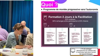 Quoi ?
● Programme de montée progressive vers l’autonomie
Formation 2 Jours à la Facilitation
50% pratique,
30% échanges entre participants & 20% théorie
J1 J2
• La facilitation et
l’intelligence collective
• Déﬁnition de la
facilitation et du rôle
du facilitateur, les
typologies
d’intervention
• La structure de
l’Atelier type, les
ateliers connus et les
irritants
• L’inclusion - créer le
collectif
• La divergence -
développer la
créativité et sortir des
ﬁxations
• L’émergence - gérer
les débats et les
participants
• La convergence -
savoir faire converger
et obtenir un
consentement du
groupe
• La posture basse du
voyageur - retrouver et
favoriser l’état d’esprit
• La résolution de
Conﬂits lors d’un
atelier
• Atelier Pratique 1 :
Rétrospective de J1
• Atelier Pratique 2 :
sujet à déﬁnir lors de
l’atelier
• Le cadrage - préparer
l’atelier pour assurer
son succès
• Les autres types
d’ateliers/ les
liberating structures -
expérimentation
• La Clôture - apprendre
à conclure et savoir
faire restituer la
journée par les
participants
+1h de partage/
rétrospective en [distanciel]
2 mois plus tard pour ancrer
les apprentissages
 