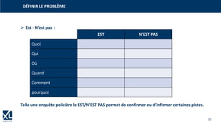10
DÉFINIR LE PROBLÈME
EST N’EST PAS
Quoi
Qui
Où
Quand
Comment
pourquoi
➢ Est - N’est pas :
Telle une enquête policière le EST/N’EST PAS permet de confirmer ou d’infirmer certaines pistes.
 
