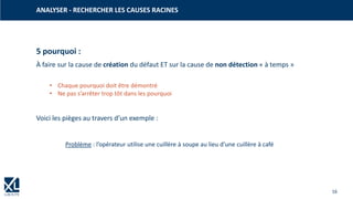 16
ANALYSER - RECHERCHER LES CAUSES RACINES
5 pourquoi :
À faire sur la cause de création du défaut ET sur la cause de non détection « à temps »
• Chaque pourquoi doit être démontré
• Ne pas s’arrêter trop tôt dans les pourquoi
Voici les pièges au travers d’un exemple :
Problème : l’opérateur utilise une cuillère à soupe au lieu d’une cuillère à café
 