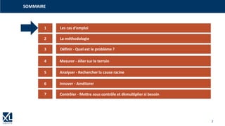 2
1
3
4
5
6
2
7
Les cas d‘emploi
La méthodologie
Définir - Quel est le problème ?
Mesurer - Aller sur le terrain
Analyser - Rechercher la cause racine
Innover - Améliorer
Contrôler - Mettre sous contrôle et démultiplier si besoin
Questions / réponses
SOMMAIRE
 