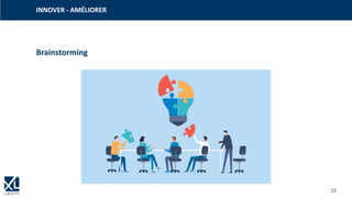 22
Brainstorming
INNOVER - AMÉLIORER
 