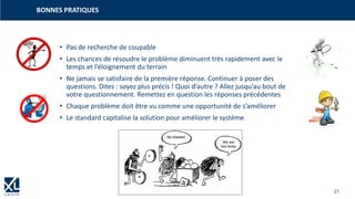 27
BONNES PRATIQUES
• Pas de recherche de coupable
• Les chances de résoudre le problème diminuent très rapidement avec le
temps et l’éloignement du terrain
• Ne jamais se satisfaire de la première réponse. Continuer à poser des
questions. Dites : soyez plus précis ! Quoi d’autre ? Allez jusqu’au bout de
votre questionnement. Remettez en question les réponses précédentes
• Chaque problème doit être vu comme une opportunité de s’améliorer
• Le standard capitalise la solution pour améliorer le système

 