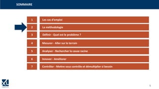 5
1
3
4
5
6
2
7
Les cas d‘emploi
La méthodologie
Définir - Quel est le problème ?
Mesurer - Aller sur le terrain
Analyser - Rechercher la cause racine
Innover - Améliorer
Contrôler - Mettre sous contrôle et démultiplier si besoin
Questions / réponses
SOMMAIRE
 