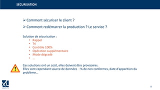 8
➢Comment sécuriser le client ?
➢Comment redémarrer la production ? Le service ?
Solution de sécurisation :
• Rappel
• Tri
• Contrôle 100%
• Opération supplémentaire
• Mode dégradé
• …
Ces solutions ont un coût, elles doivent être provisoires.
Elles sont cependant source de données : % de non conformes, date d’apparition du
problème…
SÉCURISATION
 
