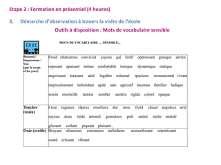 Etape 2 : Formation en présentiel (4 heures) 
3. Démarche d’observation à travers la visite de l’école 
Outils à disposition : Mots de vocabulaire sensible 
 