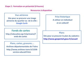 Etape 2 : Formation en présentiel (4 heures) 
Ressources à disposition 
Fonds de cartes 
http://education.ign.fr/primaire/f 
onds-de-cartes 
Frise historique 
A utiliser en individuel 
et en collectif 
Plans 
Site pour se procurer le plan du cadastre : 
http://www.geoportail.gouv.fr/accueil 
Vue aérienne 
Site pour se procurer une image 
aérienne du quartier ou de la ville : 
Google Earth 
Plans, cartes, gravures…. 
Archives départementales de l’Isère 
http://www.archives-isere.fr/1258- 
service-educatif.htm 
 