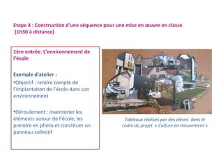 Etape 4 : Construction d'une séquence pour une mise en oeuvre en classe 
(1h30 à distance) 
1ère entrée: L’environnement de 
l’école 
Exemple d’atelier : 
•Objectif : rendre compte de 
l’implantation de l’école dans son 
environnement 
•Déroulement : inventorier les 
éléments autour de l’école, les 
prendre en photo et constituer un 
panneau collectif 
Tableaux réalisés par des élèves dans le 
cadre du projet « Culture en mouvement » 
 
