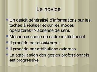 Le noviceLe novice
Un déficit généralisé d’informations sur lesUn déficit généralisé d’informations sur les
tâches à réaliser et sur les modestâches à réaliser et sur les modes
opératoires=> absence de sensopératoires=> absence de sens
Méconnaissance du cadre institutionnelMéconnaissance du cadre institutionnel
Il procède par essai/erreurIl procède par essai/erreur
Il procède par attributions externesIl procède par attributions externes
La stabilisation des gestes professionnelsLa stabilisation des gestes professionnels
est progressiveest progressive
 