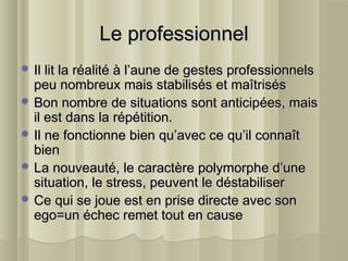 Le professionnelLe professionnel
 Il lit la réalité à l’aune de gestes professionnelsIl lit la réalité à l’aune de gestes professionnels
peu nombreux mais stabilisés et maîtriséspeu nombreux mais stabilisés et maîtrisés
 Bon nombre de situations sont anticipées, maisBon nombre de situations sont anticipées, mais
il est dans la répétition.il est dans la répétition.
 Il ne fonctionne bien qu’avec ce qu’il connaîtIl ne fonctionne bien qu’avec ce qu’il connaît
bienbien
 La nouveauté, le caractère polymorphe d’uneLa nouveauté, le caractère polymorphe d’une
situation, le stress, peuvent le déstabilisersituation, le stress, peuvent le déstabiliser
 Ce qui se joue est en prise directe avec sonCe qui se joue est en prise directe avec son
ego=un échec remet tout en causeego=un échec remet tout en cause
 