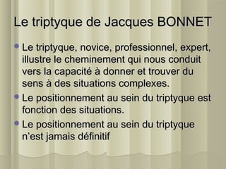 Le triptyque de Jacques BONNETLe triptyque de Jacques BONNET
Le triptyque, novice, professionnel, expert,Le triptyque, novice, professionnel, expert,
illustre le cheminement qui nous conduitillustre le cheminement qui nous conduit
vers la capacité à donner et trouver duvers la capacité à donner et trouver du
sens à des situations complexes.sens à des situations complexes.
Le positionnement au sein du triptyque estLe positionnement au sein du triptyque est
fonction des situations.fonction des situations.
Le positionnement au sein du triptyqueLe positionnement au sein du triptyque
n’est jamais définitifn’est jamais définitif
 