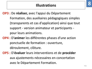 OP3 : De réaliser, avec l'appui du Département
Formation, des auxiliaires pédagogiques simples
(transparents et cas d'application) ainsi que tout
support - version animateur et participants -
pour leurs animations.
OP4 : D'animer les différentes phases d'une action
ponctuelle de formation : ouverture,
déroulement, clôture.
OP5 : D'évaluer leurs interventions et de procéder
aux ajustements nécessaires en concertation
avec le Département Formation.
Illustrations 8
103
 