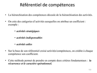 Référentiel de compétences
• La hiérarchisation des compétences découle de la hiérarchisation des activités.
• On crée des catégories d’activités auxquelles on attribue un coefficient :
exemple :
• activités stratégiques
• activités indispensables
• activités utiles
• Sur la base de son référentiel croisé activités/compétences, on crédite à chaque
compétence son coefficient.
• Cette méthode permet de prendre en compte deux critères fondamentaux : la
récurrence et le caractère opérationnel.
153
 
