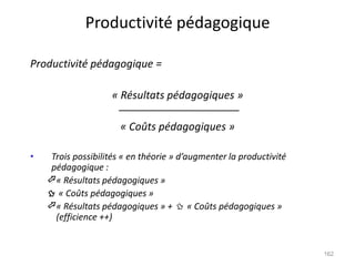 Productivité pédagogique
Productivité pédagogique =
« Résultats pédagogiques »
« Coûts pédagogiques »
• Trois possibilités « en théorie » d’augmenter la productivité
pédagogique :
 « Résultats pédagogiques »
 « Coûts pédagogiques »
 « Résultats pédagogiques » +  « Coûts pédagogiques »
(efficience ++)
162
 