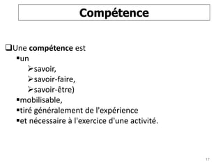 Une compétence est
un
savoir,
savoir-faire,
savoir-être)
mobilisable,
tiré généralement de l'expérience
et nécessaire à l'exercice d'une activité.
Compétence
17
 