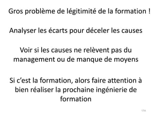 174
Si c’est la formation, alors faire attention à
bien réaliser la prochaine ingénierie de
formation
Analyser les écarts pour déceler les causes
Voir si les causes ne relèvent pas du
management ou de manque de moyens
Gros problème de légitimité de la formation !
 