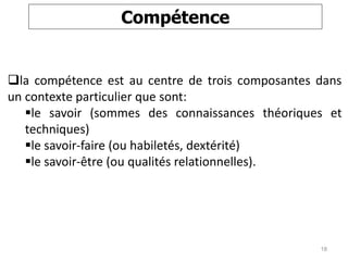 la compétence est au centre de trois composantes dans
un contexte particulier que sont:
le savoir (sommes des connaissances théoriques et
techniques)
le savoir-faire (ou habiletés, dextérité)
le savoir-être (ou qualités relationnelles).
Compétence
18
 