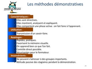 26
Les méthodes démonstratives
Caractéristiques :
Utilisation :
Avantages :
Inconvénients :
 Elles sont directives.
 Elles montrent, analysent et expliquent.
 Elles comportent une phase active : on fait faire à l’apprenant.
 Transmission d’un savoir-faire.
 Rapides, pratiques.
 Favorisent la mémoire visuelle.
 On apprend bien ce que l’on fait.
 Contrôle direct possible.
 Sécurisantes pour le formateur.
 Ne peuvent s’adresser à des groupes importants.
 Attitude passive des stagiaires pendant la démonstration.
 