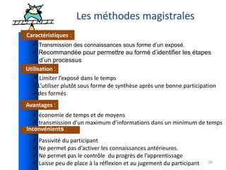 29
Les méthodes magistrales
Caractéristiques :
Utilisation :
Avantages :
Inconvénients :
 Transmission des connaissances sous forme d’un exposé.
 Recommandée pour permettre au formé d’identifier les étapes
d’un processus
 Limiter l’exposé dans le temps
L’utiliser plutôt sous forme de synthèse après une bonne participation
des formés
 économie de temps et de moyens
 transmission d’un maximum d’informations dans un minimum de temps
 Passivité du participant
 Ne permet pas d’activer les connaissances antérieures.
 Ne permet pas le contrôle du progrès de l’apprentissage
 Laisse peu de place à la réflexion et au jugement du participant
 