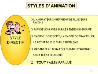 STYLE
DIRECTIF
STYLES D’ ANIMATION
 L’ ANIMATEUR INTERVIENT DE PLUSIEURS
FACONS
 DONNE SON AVIS SUR LES IDEES DU GROUPE
 IMPOSE L’ OBJECTIF, LA FACON DE TRAVAILLER,
LE POINT DE VUE SUR LE PROBLEME.
 ORGANISE LE DEBAT SELON UNE STRUCTURE
DONT IL EST LE CENTRE
 TOUT PASSE PAR LUI
35
 