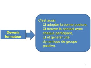 Devenir
formateur
C'est aussi
 adopter la bonne posture,
 trouver le contact avec
chaque participant,
 et générer une
dynamique de groupe
positive.
4
 