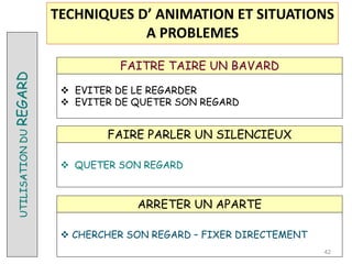 UTILISATION
DU
REGARD
FAITRE TAIRE UN BAVARD
 EVITER DE LE REGARDER
 EVITER DE QUETER SON REGARD
FAIRE PARLER UN SILENCIEUX
 QUETER SON REGARD
ARRETER UN APARTE
 CHERCHER SON REGARD – FIXER DIRECTEMENT
42
TECHNIQUES D’ ANIMATION ET SITUATIONS
A PROBLEMES
 