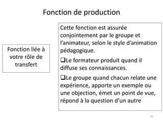 Fonction liée à
votre rôle de
transfert
Cette fonction est assurée
conjointement par le groupe et
l’animateur, selon le style d’animation
pédagogique.
Le formateur produit quand il
diffuse ses connaissances.
Le groupe quand chacun relate une
expérience, apporte un exemple ou
une objection, émet un point de vue,
répond à la question d’un autre
Fonction de production
52
 
