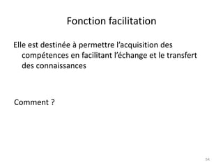 Fonction facilitation
Elle est destinée à permettre l’acquisition des
compétences en facilitant l’échange et le transfert
des connaissances
Comment ?
54
 