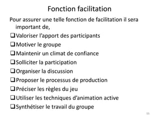 Fonction facilitation
Pour assurer une telle fonction de facilitation il sera
important de,
Valoriser l’apport des participants
Motiver le groupe
Maintenir un climat de confiance
Solliciter la participation
Organiser la discussion
Proposer le processus de production
Préciser les règles du jeu
Utiliser les techniques d’animation active
Synthétiser le travail du groupe
55
 