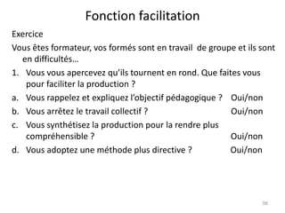 Fonction facilitation
Exercice
Vous êtes formateur, vos formés sont en travail de groupe et ils sont
en difficultés…
1. Vous vous apercevez qu’ils tournent en rond. Que faites vous
pour faciliter la production ?
a. Vous rappelez et expliquez l’objectif pédagogique ? Oui/non
b. Vous arrêtez le travail collectif ? Oui/non
c. Vous synthétisez la production pour la rendre plus
compréhensible ? Oui/non
d. Vous adoptez une méthode plus directive ? Oui/non
56
 
