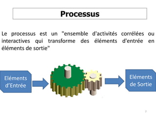 Eléments
d’Entrée
Eléments
de Sortie
Le processus est un "ensemble d'activités corrélées ou
interactives qui transforme des éléments d'entrée en
éléments de sortie"
Processus
7
 