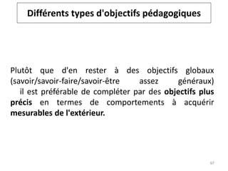 Plutôt que d'en rester à des objectifs globaux
(savoir/savoir-faire/savoir-être assez généraux)
il est préférable de compléter par des objectifs plus
précis en termes de comportements à acquérir
mesurables de l'extérieur.
Différents types d'objectifs pédagogiques
97
 