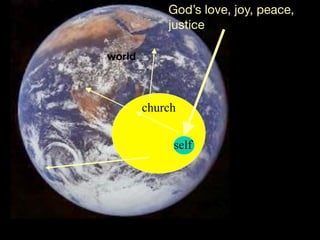God’s love, joy, peace,
            justice

world



        church


             self
 