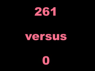 261

versus

  0
 
