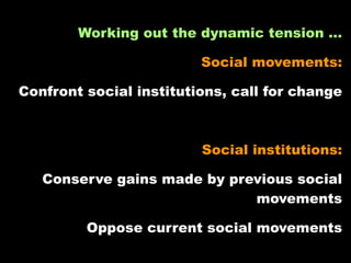 Working out the dynamic tension …

                         Social movements:

Confront social institutions, call for change



                         Social institutions:

   Conserve gains made by previous social
                             movements

         Oppose current social movements
 