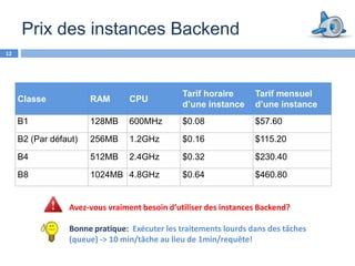 Prix des instances Backend
12




                                               Tarif horaire      Tarif mensuel
     Classe            RAM       CPU
                                               d’une instance     d’une instance
     B1                128MB     600MHz        $0.08              $57.60

     B2 (Par défaut)   256MB     1.2GHz        $0.16              $115.20

     B4                512MB     2.4GHz        $0.32              $230.40

     B8                1024MB 4.8GHz           $0.64              $460.80


                 Avez-vous vraiment besoin d’utiliser des instances Backend?

                 Bonne pratique: Exécuter les traitements lourds dans des tâches
                 (queue) -> 10 min/tâche au lieu de 1min/requête!
 