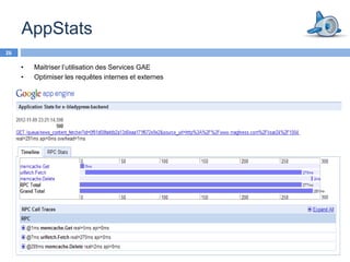 AppStats
26

     •   Maitriser l’utilisation des Services GAE
     •   Optimiser les requêtes internes et externes
 