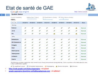 Etat de santé de GAE
8




    •    http://code.google.com/status/appengine -> A suivre!
    •    google-appengine-downtime-notify@googlegroups.com -> A adhérer!
 