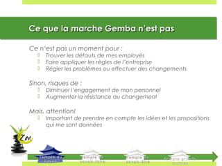 Ce que la marche Gemba nCe que la marche Gemba n’’est pasest pasCe que la marche Gemba nCe que la marche Gemba n’’est pasest pas
Ce n’est pas un moment pour :
 Trouver les défauts de mes employés
 Faire appliquer les règles de l’entreprise
 Régler les problèmes ou effectuer des changements
Sinon, risques de :
 Diminuer l’engagement de mon personnel
 Augmenter la résistance au changement
Mais, attention!
 Important de prendre en compte les idées et les propositions
qui me sont données
 