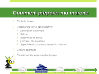 Comment préparer ma marcheComment préparer ma marche
 Choisir le terrain
 Remplir la fiche descriptive
 Description du service
 Thème
 Ressources en place
 Exemples de questions
 Trajectoire du processus visé par la marche
 Choisir l’approche
 Coordonner les ressources impliquées
 